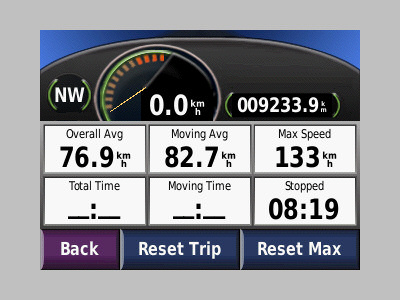  trip stats (yes, speed limit in NT is 130!)
